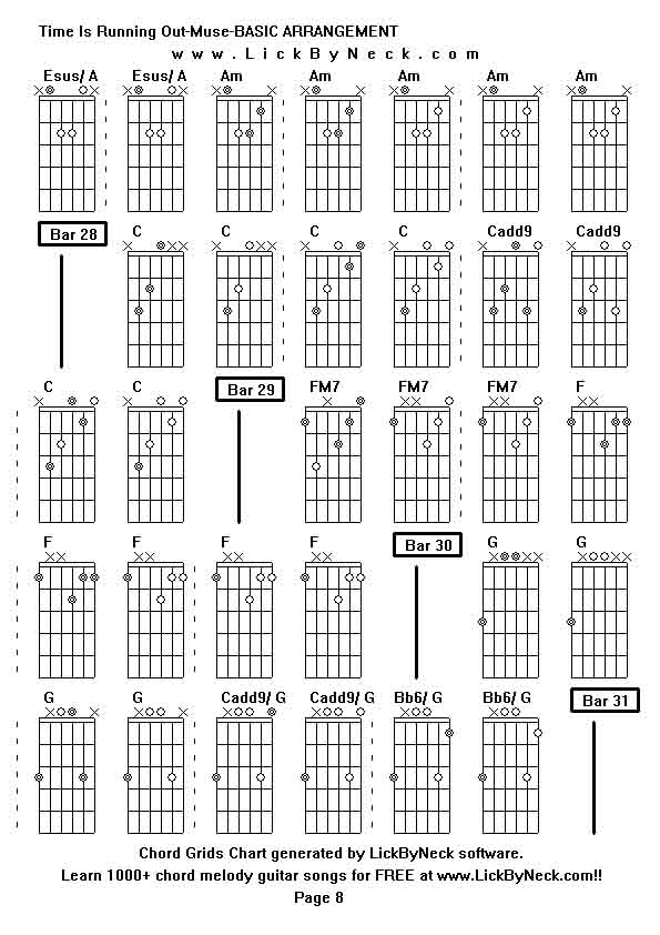 Chord Grids Chart of chord melody fingerstyle guitar song-Time Is Running Out-Muse-BASIC ARRANGEMENT,generated by LickByNeck software.